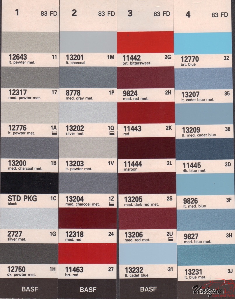 1983 Ford Paint Charts Rinshed-Mason